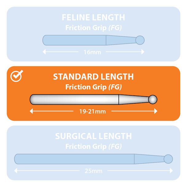 Cylinderformet Diamantbor m flad top. Ø 1,2mm., Skærende del 6mm. Medium grit, blå. 21mm FG. 5 stk2